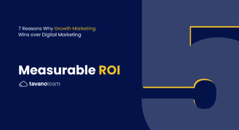 Why Growth Marketing: #5 Measurable ROI