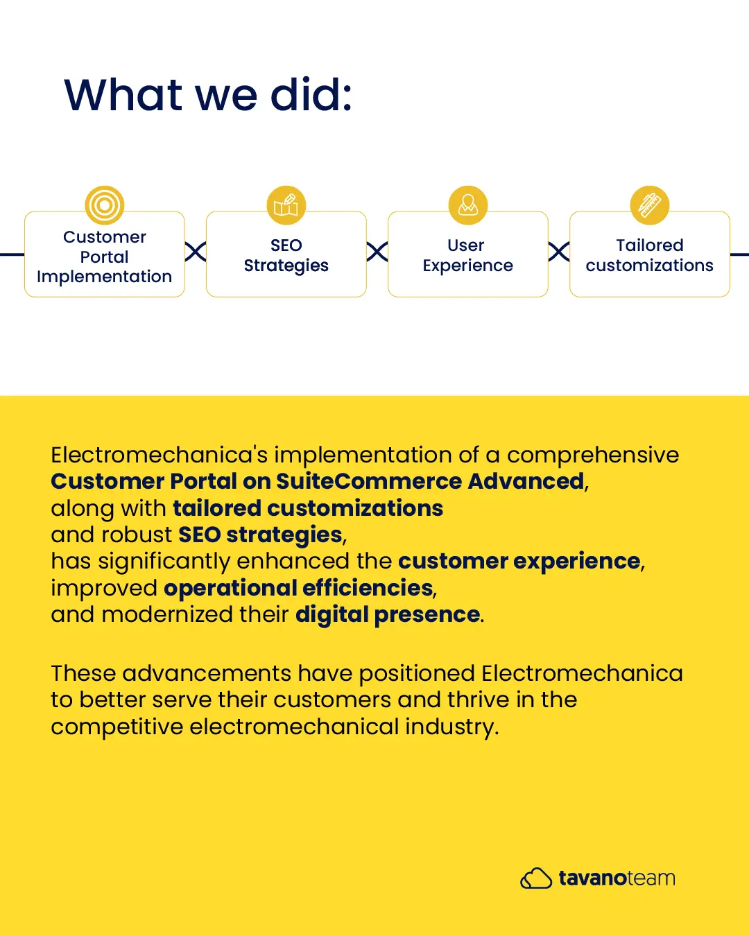 electromechanica-casestudy-banner-04