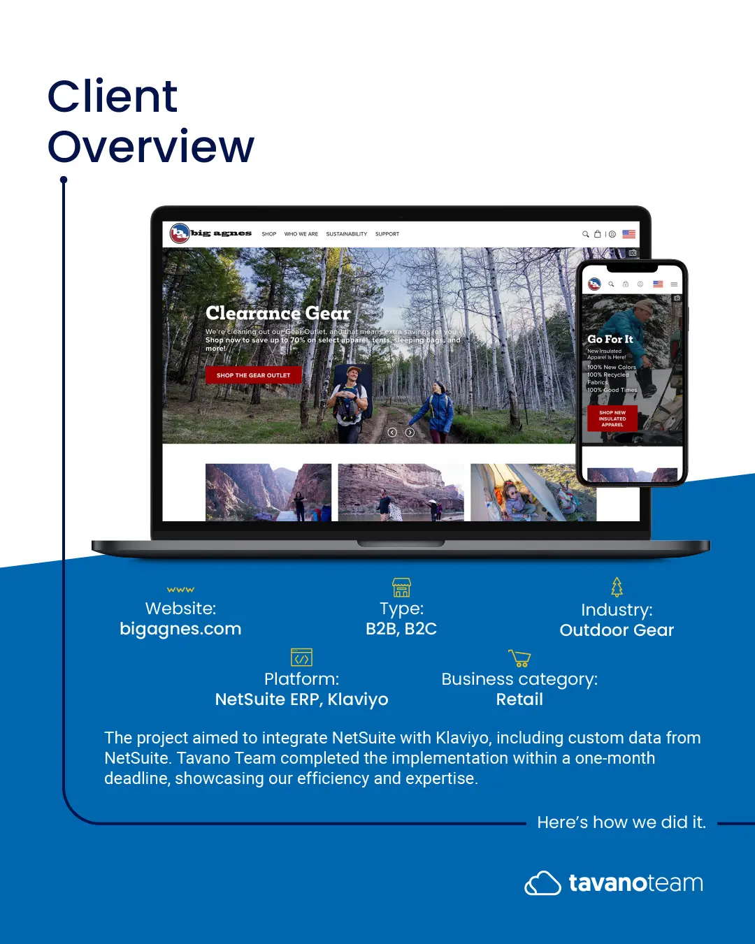 Big Agnes Case Study