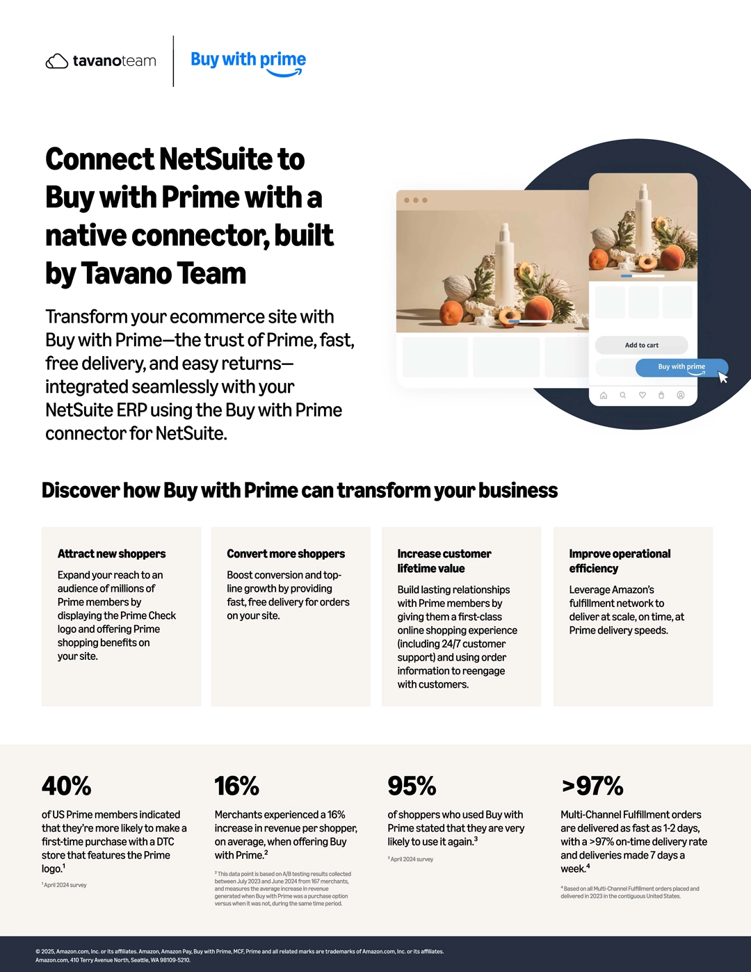 Buy with Prime NetSuite Connector One Pager
