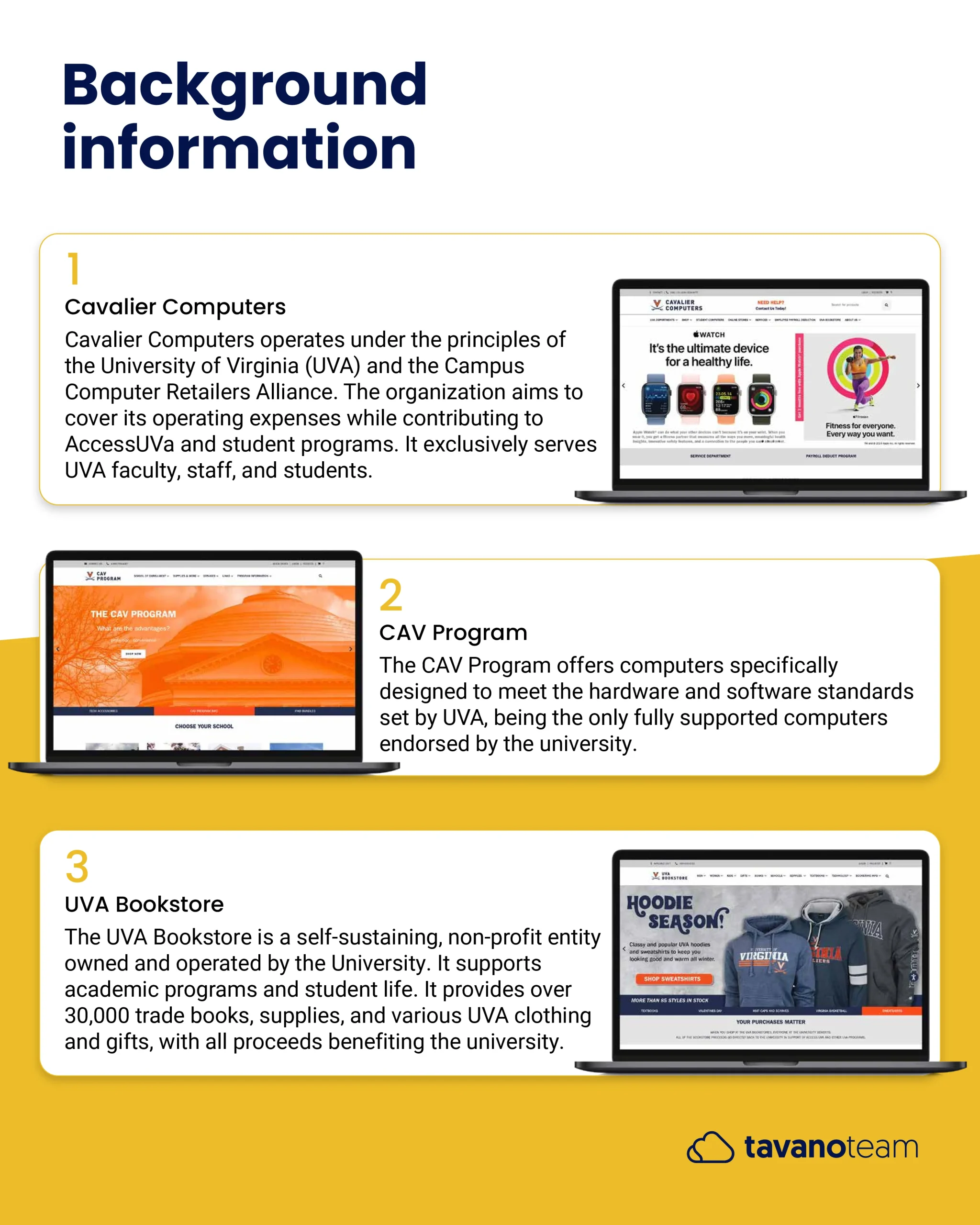 UVA Case study_00002