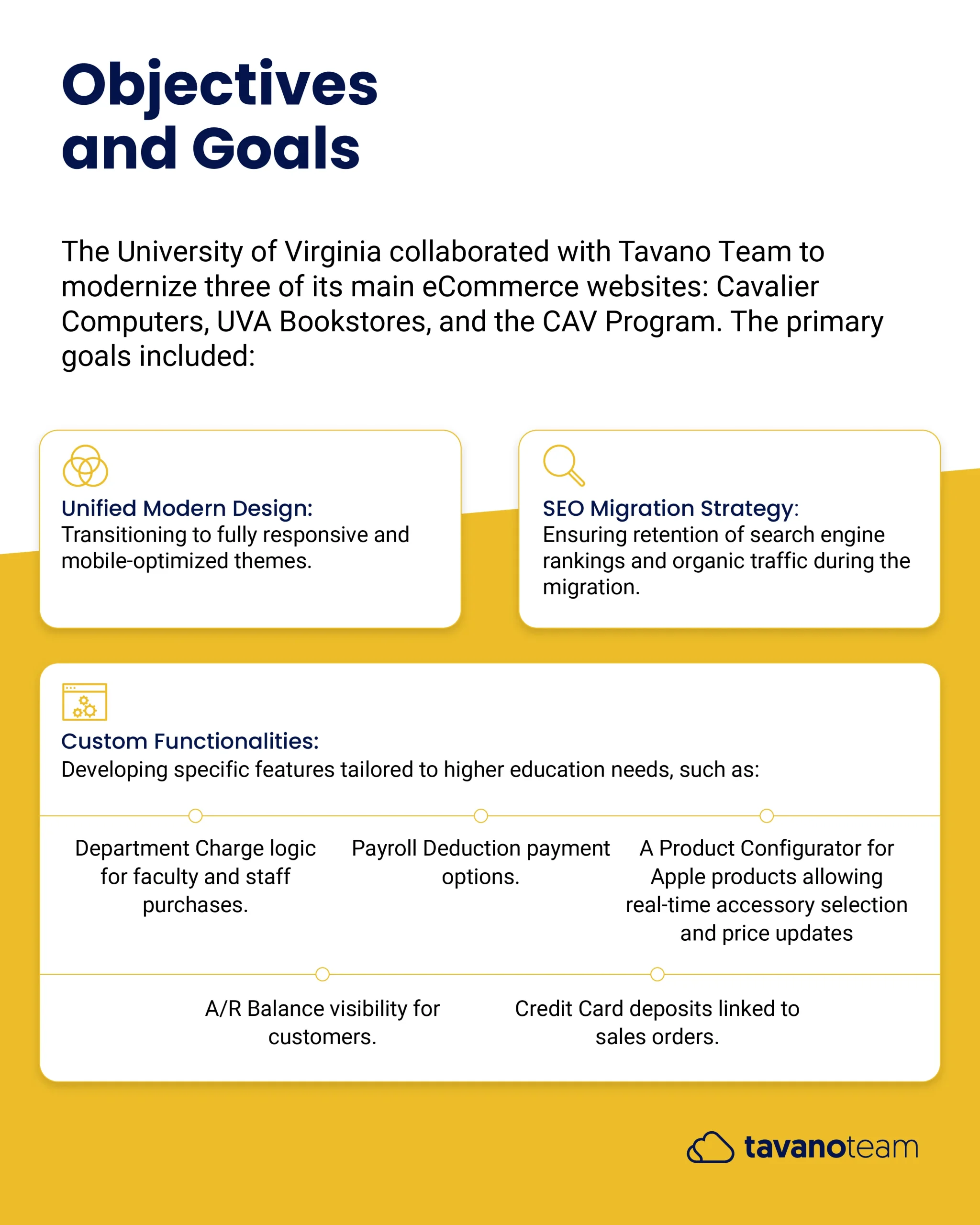 UVA Case study_00003